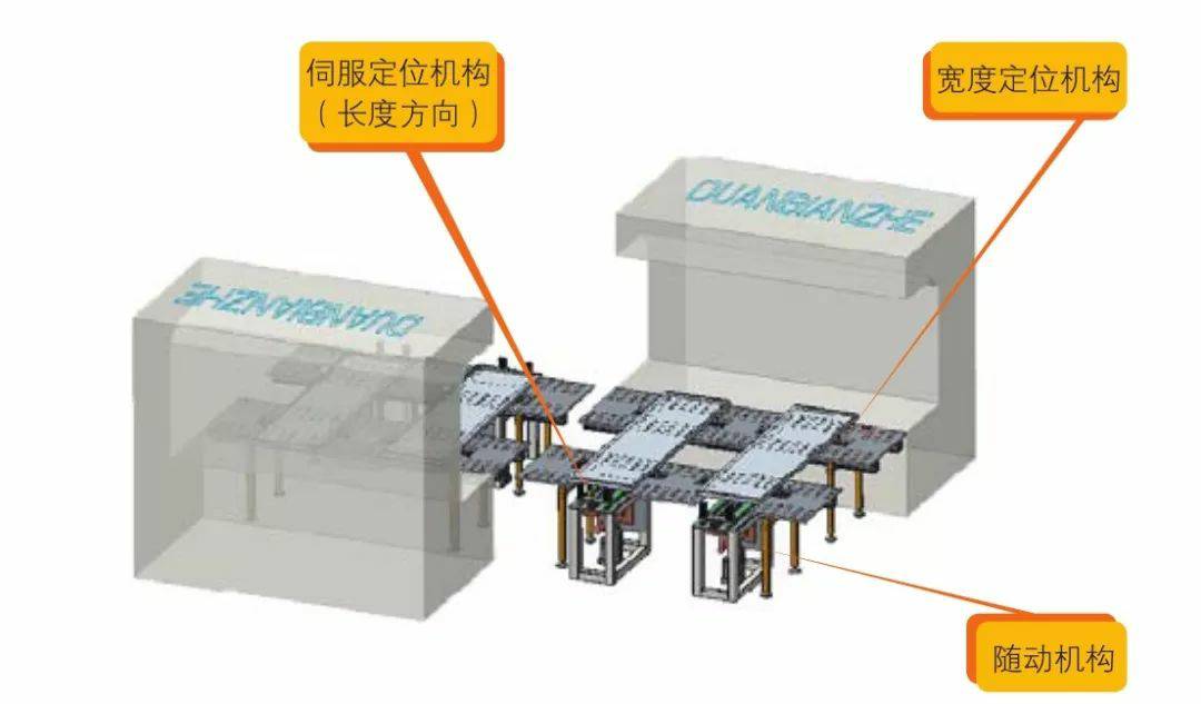 钣金加工产品在自动化及电梯行业中的应用 -开云手机入口-开云(中国)