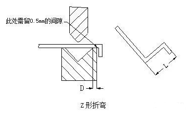 钣金加工中数控折弯加工零件范围及加工精度参数的详细解答-开云手机入口-开云(中国)