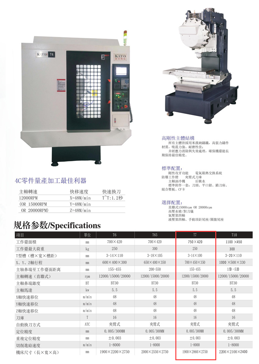 CNC-T7-开云手机入口-开云(中国)