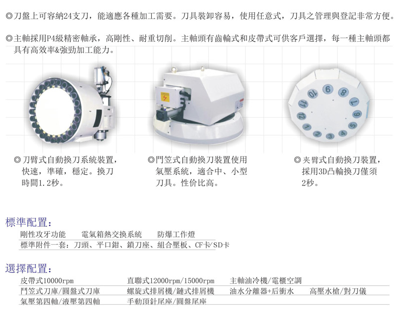 CNC-LM2016-开云手机入口-开云(中国)